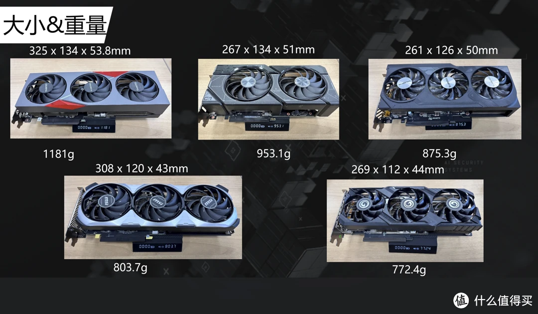 GT630 与 GTX750 显卡全面对比：性能、价格差异大揭秘  第8张