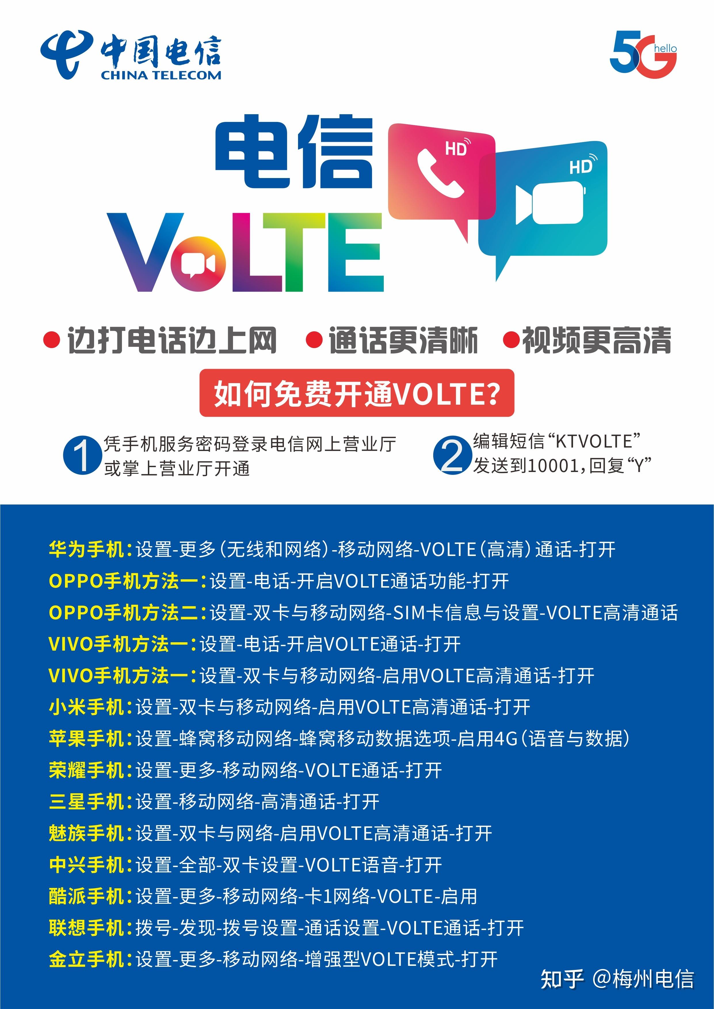 VOLTE手机DDR VOLTE 手机 DDR 组件：影响性能的关键因素与优化策略  第5张