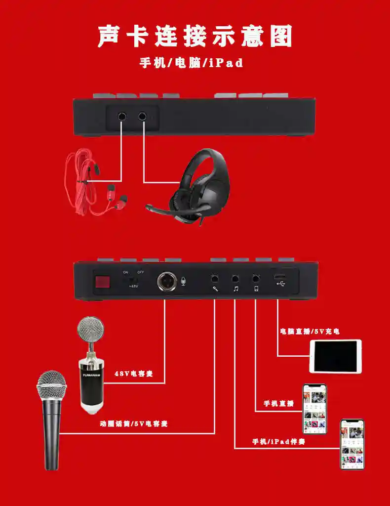 声卡如何连接音箱？一文带你详细了解接口类型与连接方法