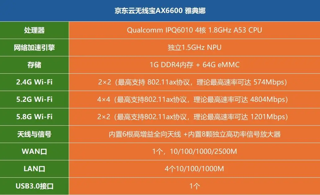 掌握 DDR 与 EMMC 行情，洞察电子设备存储领域的价格波动与市场供需