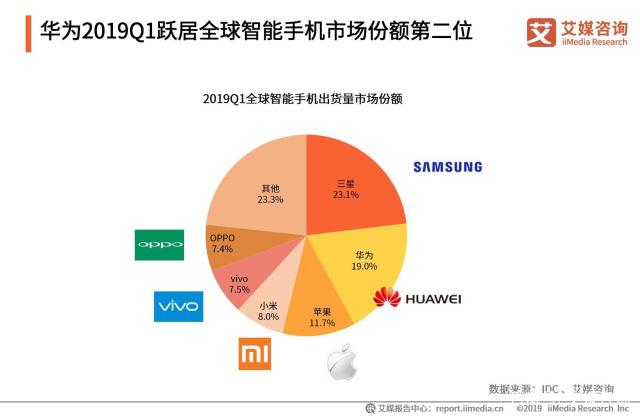 华为鸿蒙与安卓系统：兼容性对比及特点解析  第5张