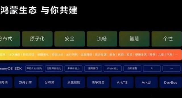 华为鸿蒙与安卓系统：兼容性对比及特点解析  第10张