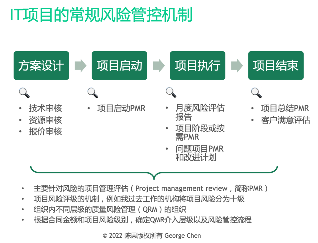 DDR 环形缓冲：提升数据处理效率的关键机制  第6张