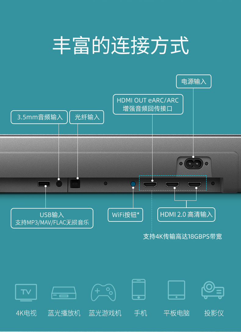 音箱与话筒连接指南：接口类型确认与连接方法详解  第2张