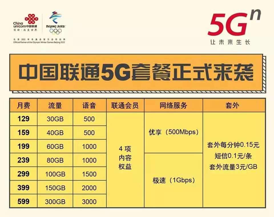 如何查询周边是否存在 5G 网络？多种途径助你轻松找到  第4张