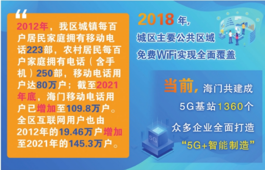 5G 网络覆盖范围受限，基站建设与不同运营商情况需关注  第2张