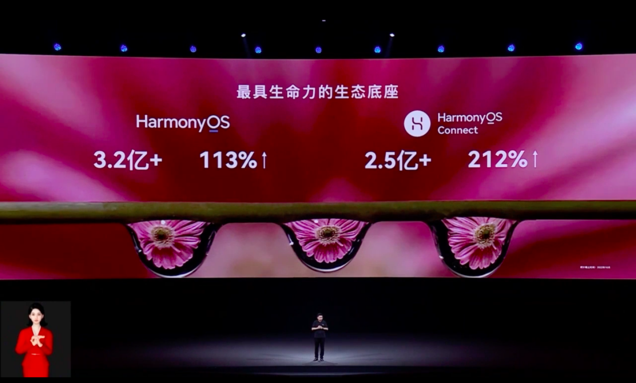 HarmonyOS NEXT 发布，华为自有应用全面焕新，快来升级体验  第8张