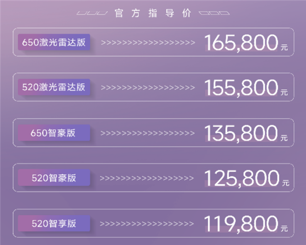 15 万级配备激光雷达！埃安 AION RT 正式上市，你还在等什么？