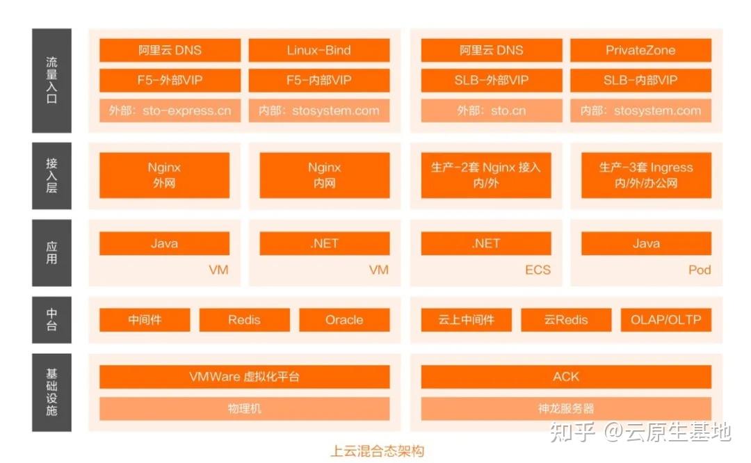 外频与DDR 外频和 DDR 对电脑性能的影响及搭建升级电脑系统的关键  第4张