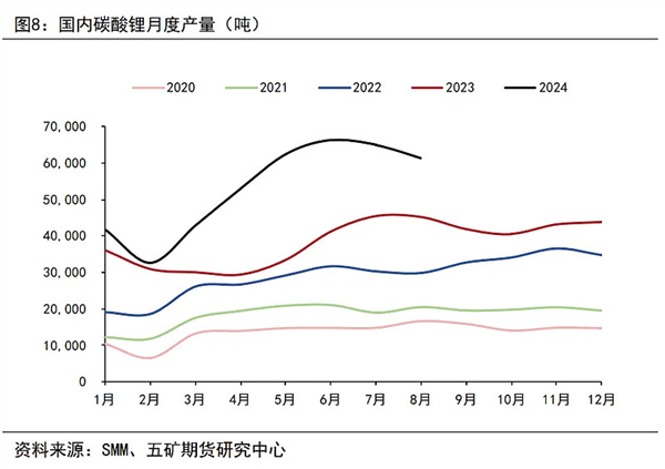 新能源车电池大战升级！2024款混动车大电池续航突破，理想L6被超越？  第21张