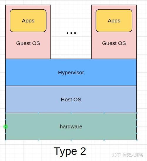 Linux之父怒斥x86微架构：垃圾中的战斗机，开发者们该何去何从？  第11张