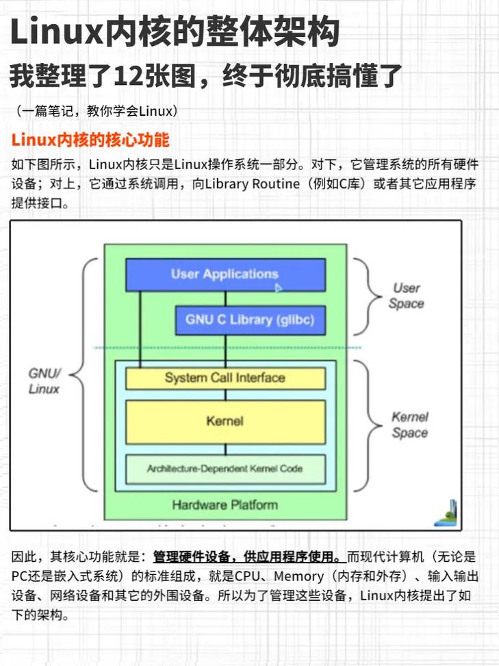 Linux之父怒斥x86微架构：垃圾中的战斗机，开发者们该何去何从？  第6张