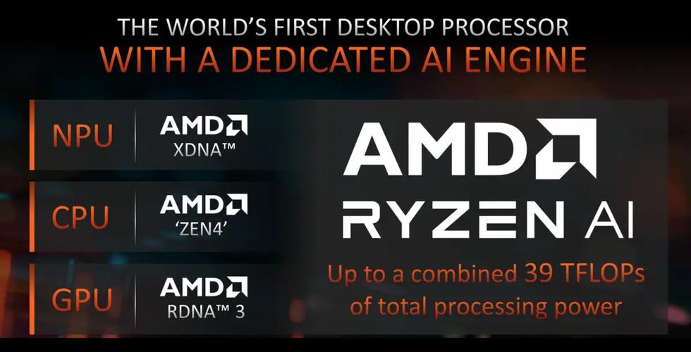 AMD最新驱动24.12.1版发布：AI、HYPR-Tune、Vulkan全面升级，游戏支持大爆发  第4张