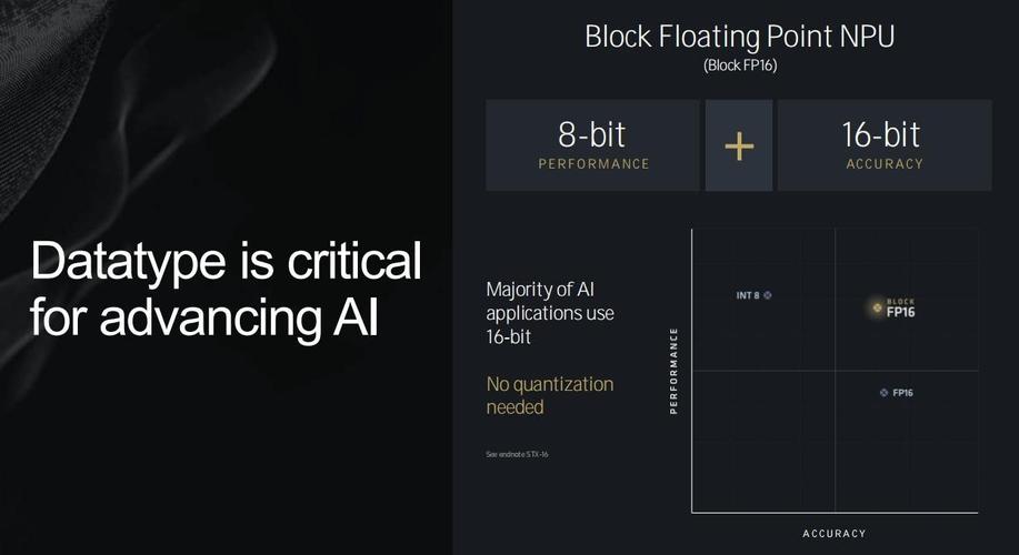 AMD最新驱动24.12.1版发布：AI、HYPR-Tune、Vulkan全面升级，游戏支持大爆发  第5张