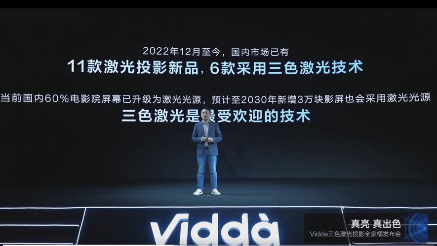 海信三色激光智能投影再获国际大奖，Vidda引领科技潮流，你还在等什么？  第4张