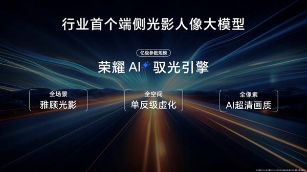 荣耀300系列震撼开售！五大核心领域突破升级，AI驭光引擎打造大师级单反人像体验  第6张