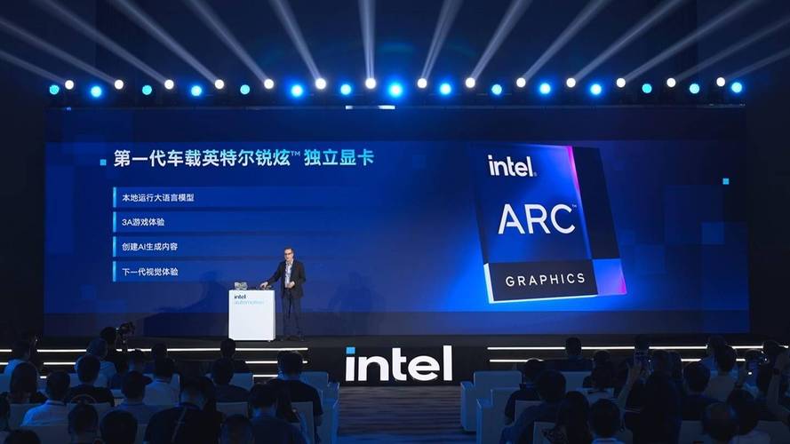 Intel锐炫B系列显卡首发阵容大揭秘：傲世Onix首次亮相，背后竟是这家神秘公司  第2张