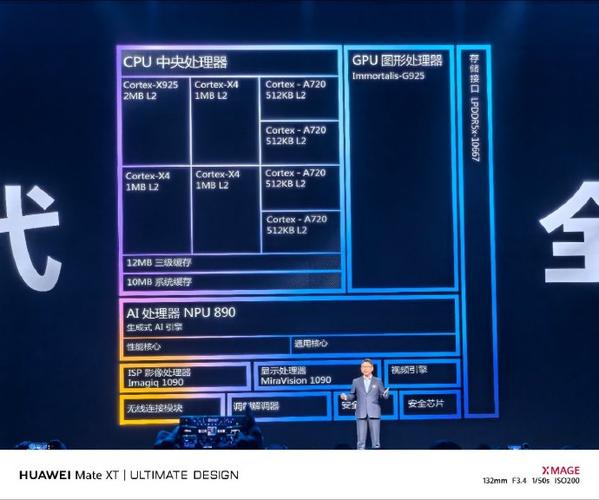 天玑9400震撼发布：CPU、GPU、AI全面升级，旗舰手机性能天花板再刷新  第16张