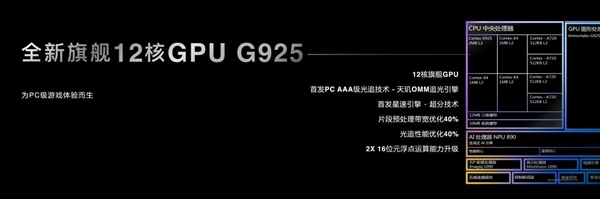 天玑9400震撼发布：CPU、GPU、AI全面升级，旗舰手机性能天花板再刷新  第8张