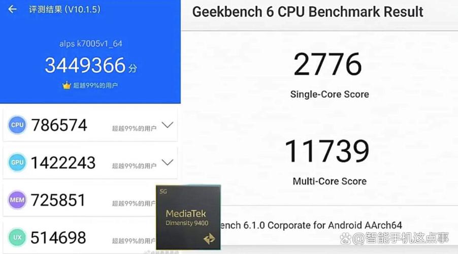 天玑9400震撼发布：CPU、GPU、AI全面升级，旗舰手机性能天花板再刷新  第9张