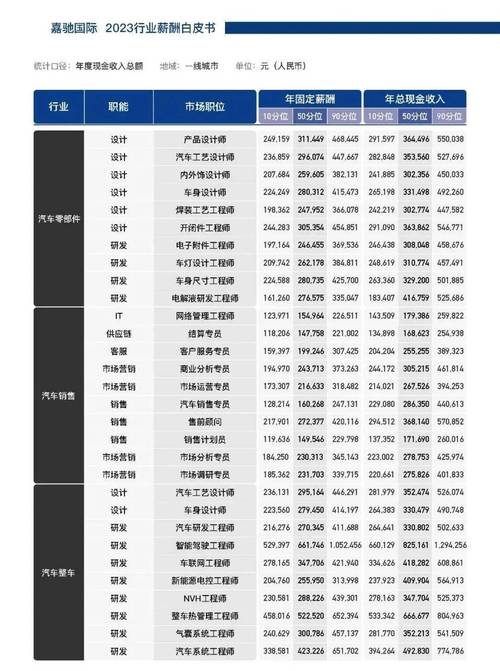 理想汽车创新解决方案：压铸线新型一体化钝化药水，终结汽车铸铝长白毛困扰  第2张