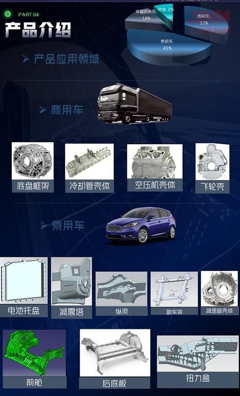 理想汽车创新解决方案：压铸线新型一体化钝化药水，终结汽车铸铝长白毛困扰  第12张