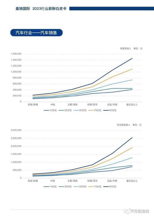 理想汽车创新解决方案：压铸线新型一体化钝化药水，终结汽车铸铝长白毛困扰  第10张