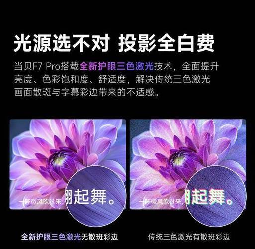 当贝F7 Pro：3600CVIA流明+杜比DTS:X音效，打造震撼视听盛宴  第2张