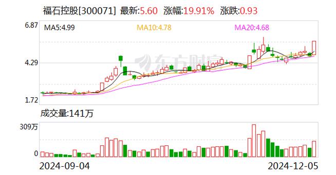 5355万合同款未付，迪思公关起诉合众汽车，谁在背后操控这场公关大战？