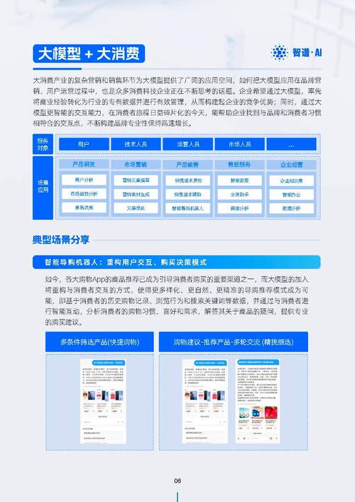 揭秘2024扣子智能挑战赛：AI技术如何颠覆大消费行业，开启变现新纪元  第12张