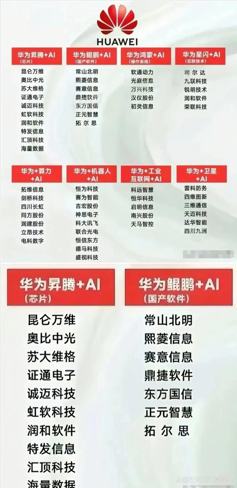 追觅科技携手鸿蒙，打造智慧家居新生态，引领家电清洁科技新风尚  第5张