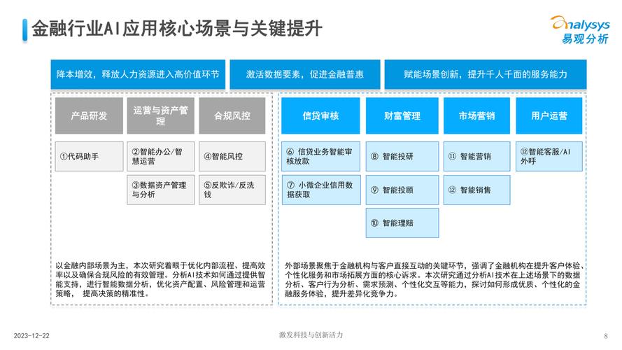 2027年底，数字金融体系将如何颠覆你的生活？揭秘未来金融新趋势  第11张