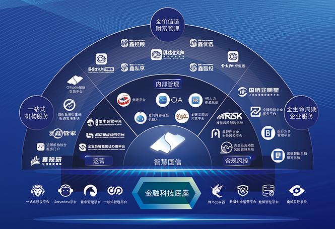 2027年底，数字金融体系将如何颠覆你的生活？揭秘未来金融新趋势  第12张