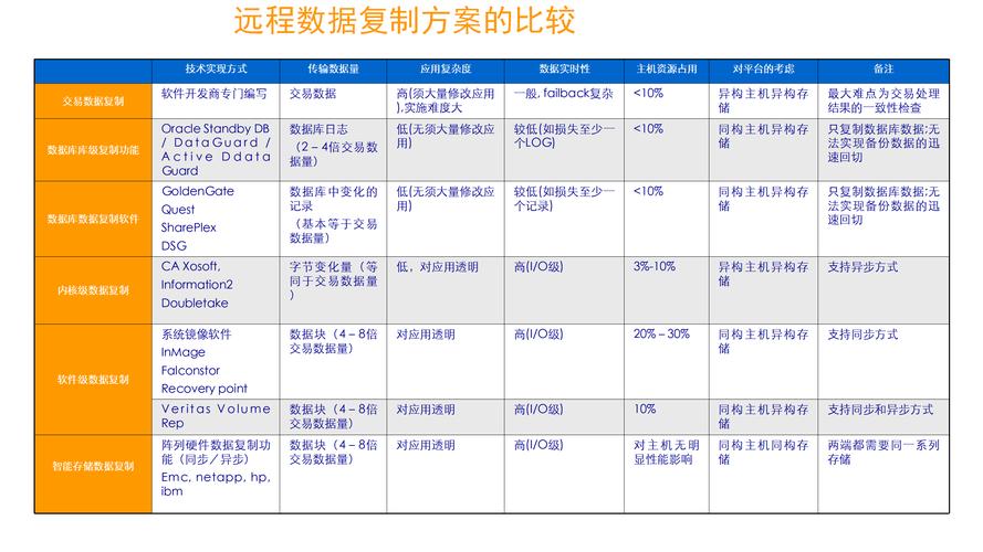 2027年底，数字金融体系将如何颠覆你的生活？揭秘未来金融新趋势  第3张