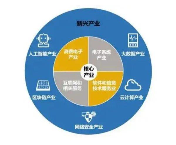 2027年底，数字金融体系将如何颠覆你的生活？揭秘未来金融新趋势  第6张