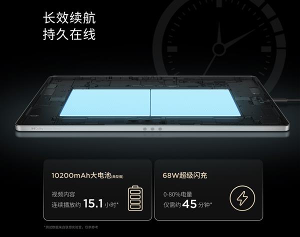 联想YOGA Pad Pro AI元启版震撼开售！AI技术与手写体验的完美融合，开启创作新纪元  第12张