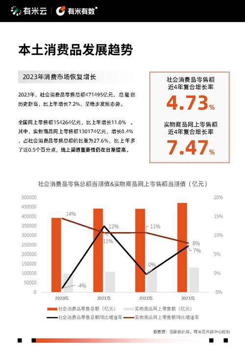 2024营销新趋势揭秘：如何破解曝光、破圈、信任三大难题？  第12张