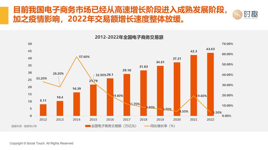 2024营销新趋势揭秘：如何破解曝光、破圈、信任三大难题？  第4张