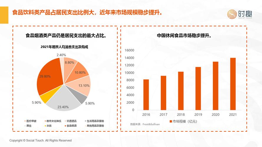 2024营销新趋势揭秘：如何破解曝光、破圈、信任三大难题？  第6张