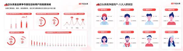 2024营销新趋势揭秘：如何破解曝光、破圈、信任三大难题？  第7张