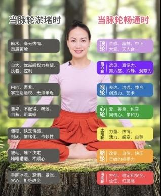 揭秘知音谷脉轮瑜伽：刘玲玲老师如何用20年经验疗愈女性身心失衡，提升生活质量