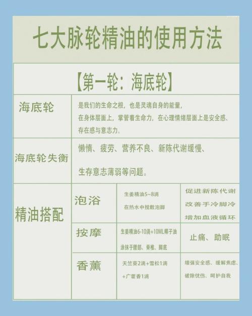 揭秘知音谷脉轮瑜伽：刘玲玲老师如何用20年经验疗愈女性身心失衡，提升生活质量  第13张