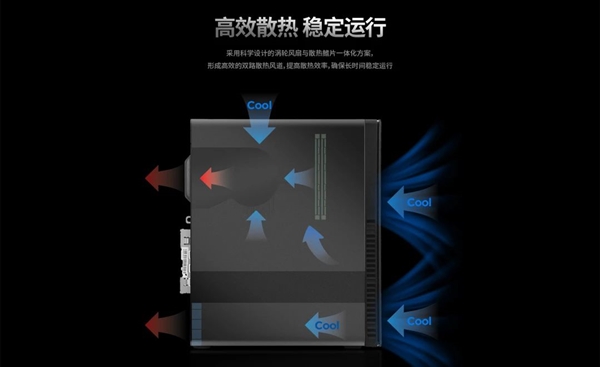 惊！联想开天携手飞腾发布飞腾平台首款内置大模型AI PC，五大特性超震撼  第15张