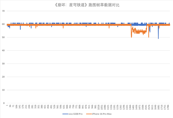 天玑9400：移动GPU新王如何颠覆市场，联发科的能效设计优解揭秘  第14张