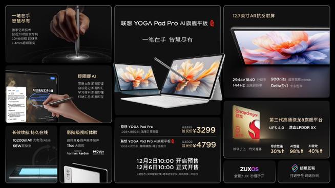 联想YOGA Pad Pro AI元启版震撼开售，携手影视飓风Tim点燃AI生产力革新之夜  第10张