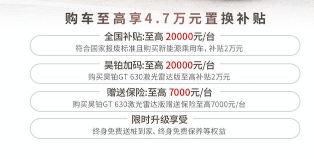 长安汽车大手笔：150万个激光雷达订单，智能化转型再提速  第15张