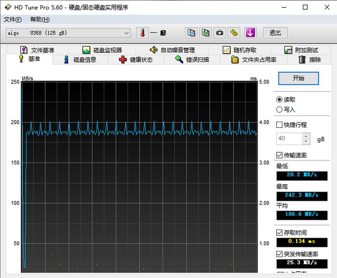 ddr tfaw 揭秘DDR TFaw：内存速率翻倍，计算机效率大爆发  第2张