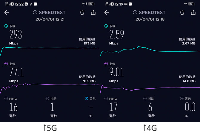 ddr tfaw 揭秘DDR TFaw：内存速率翻倍，计算机效率大爆发  第4张