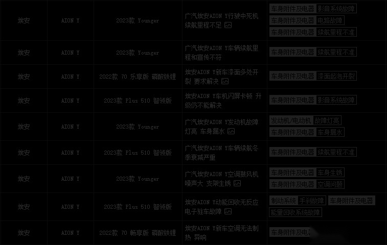 5G手机选购攻略：速度、预算两不误  第6张