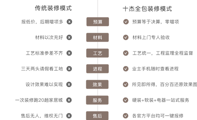 5G手机选购攻略：速度、预算两不误  第7张